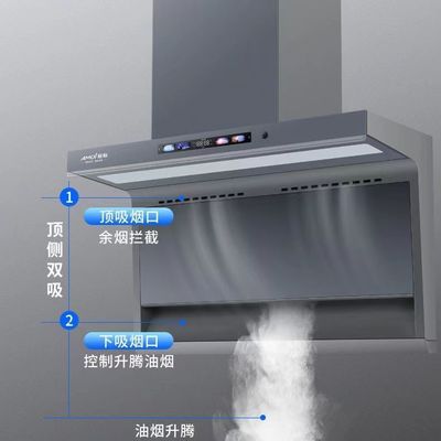 Αλουμινένιο Σπίτι Κουζίνα Κουκέτα Κουκέτα με τοίχο Κύκλωμα γυάλινη καμινάδα σχεδιασμό