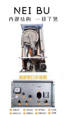 Τύπος εξάτμισης ισορροπίας Τείχος καυστήρα συνδυασμού αερίου ιδανικό για θέρμανση καθιστικού