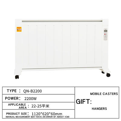 Μείνετε ζεστοί στον κήπο σας Ηλεκτρικός θερμαντήρας 500W για εξοικονόμηση ενέργειας το χειμώνα