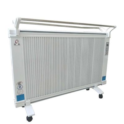 Ελκτρική θέρμανση για το σπίτι και το γραφείο