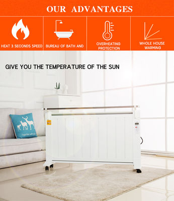 Ελκτρική θέρμανση για το σπίτι και το γραφείο