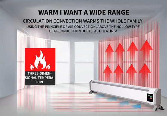 2000W λευκό υπέρυθρο άνθρακα θερμαντήρα κρυστάλλων για καθιστικό RV θερμαντήρα μπάνιου