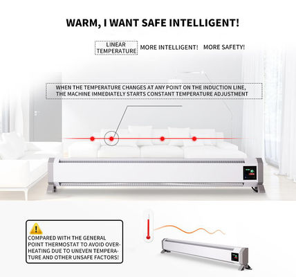 2000W λευκό υπέρυθρο άνθρακα θερμαντήρα κρυστάλλων για καθιστικό RV θερμαντήρα μπάνιου