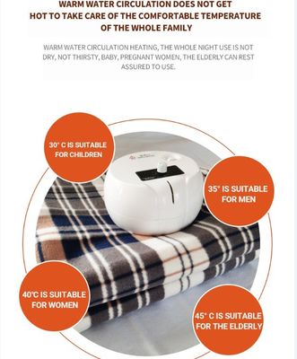 Ηλεκτρική κουβέρτα θέρμανσης νερού για καθιστικό ιδιωτικό μούχλα μη αντλία έξυπνος ελεγκτής