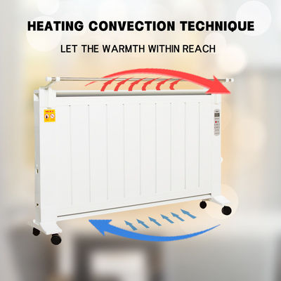 Ηλεκτρικός θερμαντής έξυπνου σπιτιού με 1350W